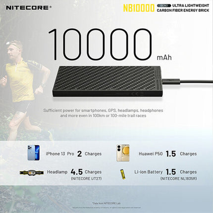 Nitecore NB10000 Gen 2 Power Bank 10000mAh Batería IPX5 Resistente Agua