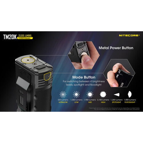Nitecore TM20K Linterna táctica recargable 20000 lúmenes USB-C IP68