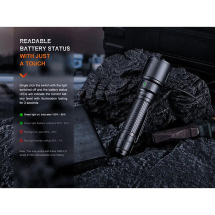 Fenix WF26R Linterna Recargable LED 3000 Lúmenes 1476 Pies Alcance
