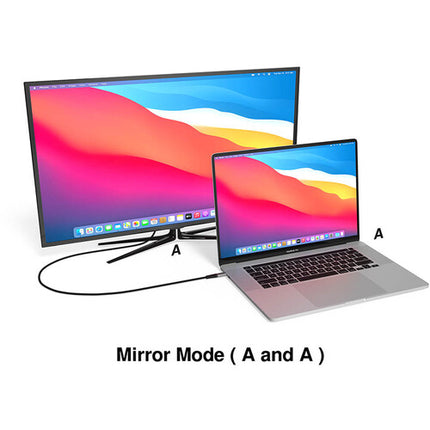 EZQuest DuraGuard Cable USB-C a HDMI 7.2 pies 4K 60Hz trenzado