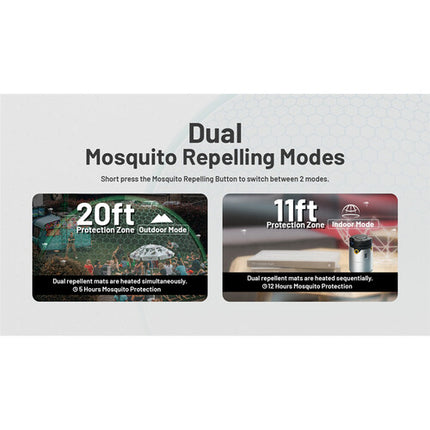 Nitecore EMR30 Repelente de Mosquitos Recargable y Power Bank 12 Horas de Autonomía