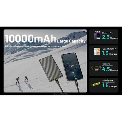 Nitecore Summit 10000 Power Bank batería 10000mAh puertos USB-A y USB-C