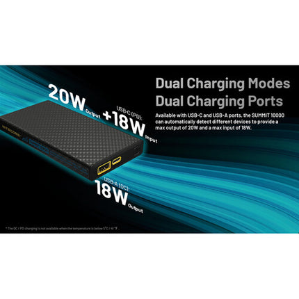 Nitecore Summit 10000 Power Bank batería 10000mAh puertos USB-A y USB-C