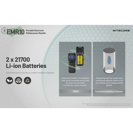 Nitecore EMR10 Repelente de Mosquitos Recargable y Power Bank 10000mAh USB-C 18W