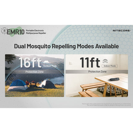 Nitecore EMR10 Repelente de Mosquitos Recargable y Power Bank 10000mAh USB-C 18W