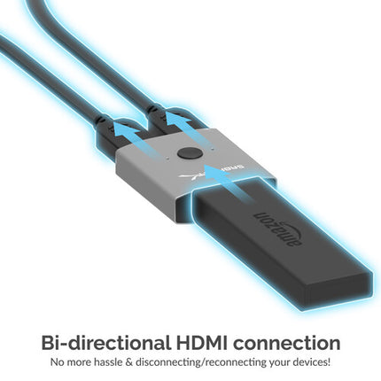 Sabrent Switch HDMI 2 Puertos 4K Conmutador con Botón
