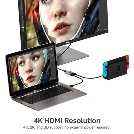 Sabrent Switch HDMI 2 Puertos 4K Conmutador con Botón