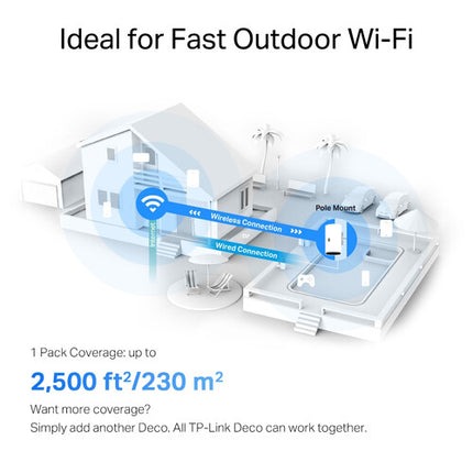 TP-Link Deco X50-Outdoor AX3000 Wi-Fi 6 3156 Mb/s Dual Banda Exterior