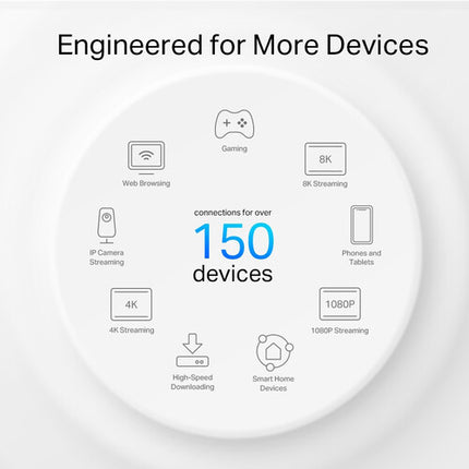 TP-Link Deco X50-Outdoor AX3000 Wi-Fi 6 3156 Mb/s Dual Banda Exterior