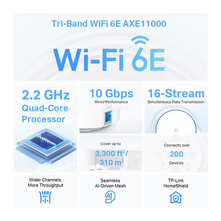 TP-Link Deco XE200 Pro sistema Wi-Fi malla tri banda 10756 Mb/s 6500 pies² 2 unidades