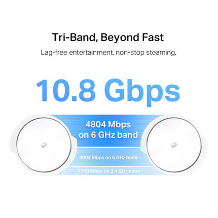 TP-Link Deco XE200 Pro sistema Wi-Fi malla tri banda 10756 Mb/s 6500 pies² 2 unidades