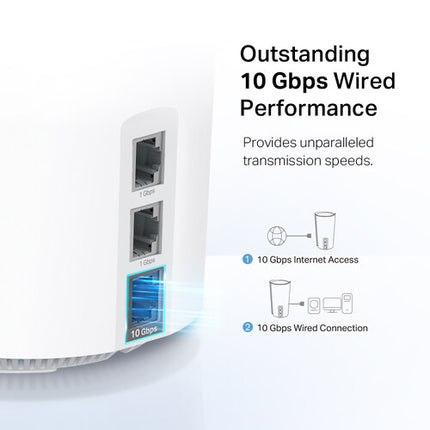 TP-Link Deco XE200 Pro sistema Wi-Fi malla tri banda 10756 Mb/s 6500 pies² 2 unidades