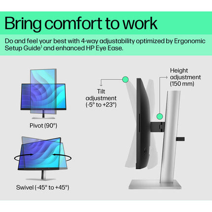 HP E22 G5 Monitor 21.5" Full HD 75Hz IPS 99% sRGB con HDMI y DisplayPort