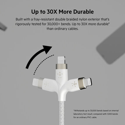 Belkin BOOST CHARGE PRO Flex Cable USB-C a Lightning 6.6' Blanco Trenzado MFi
