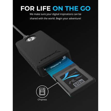Sabrent CFexpress Type-B Lector de Tarjetas Thunderbolt 3 1500 MB/s aluminio portátil