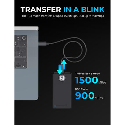 Sabrent CFexpress Type-B Lector de Tarjetas Thunderbolt 3 1500 MB/s aluminio portátil