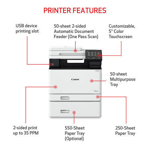 Canon imageCLASS MF753Cdw Impresora Láser Multifunción Color 1200x1200 dpi Dúplex Automático