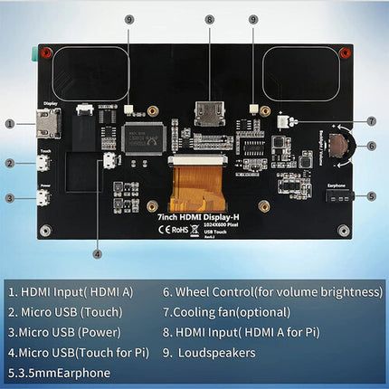 Wimaxit M728 Pantalla táctil 7" IPS 1024x600 para Raspberry Pi con altavoces