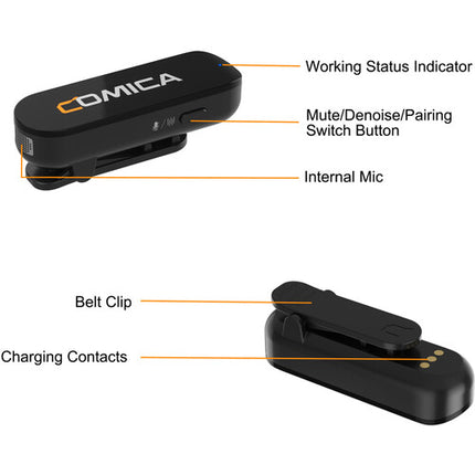 Comica Audio Vimo S MI sistema de micrófono inalámbrico para 2 personas con conector Lightning para iOS blanco 2.4 GHz alcance 200 m batería con estuche de carga