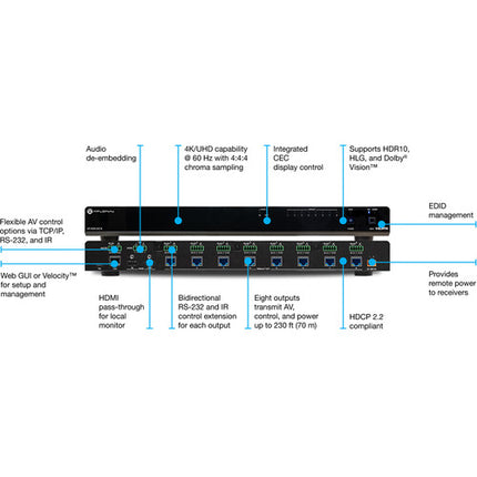 Atlona 8-Output 4K HDR HDMI a HDBaseT Amplificador con soporte 130 pies HDR10 HLG Dolby Vision