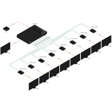 Atlona 8-Output 4K HDR HDMI a HDBaseT Amplificador con soporte 130 pies HDR10 HLG Dolby Vision