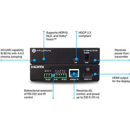 Atlona 4K HDR Receptor HDMI sobre HDBaseT 130 ft Compatible HDR10 HLG Dolby Vision