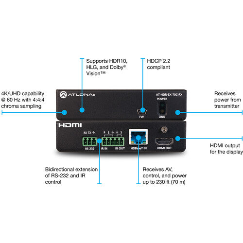 Atlona 4K HDR Receptor HDMI sobre HDBaseT 130 ft Compatible HDR10 HLG Dolby Vision