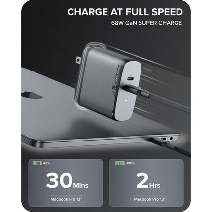 ALOGIC 68W Cargador USB-C PD GaN 2 Puertos 50-60W y 18W Space Gray