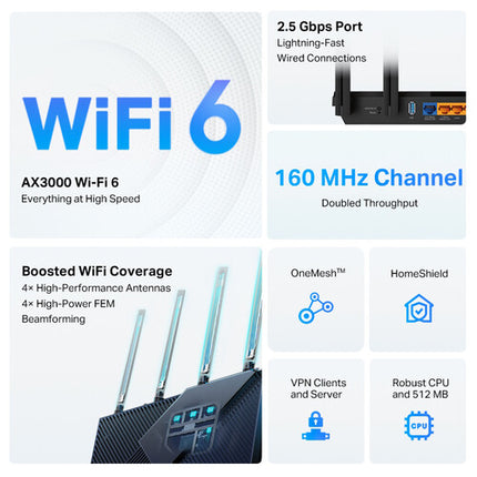 TP-Link Archer AX55 Pro Router Inalámbrico Wi-Fi 6 Dual-Banda 2976 Mb/s 2.5G Multi-Gig
