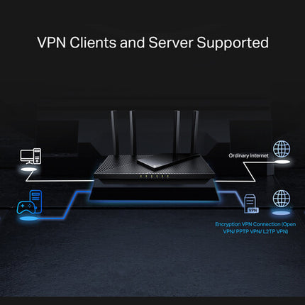 TP-Link Archer AX55 Pro Router Inalámbrico Wi-Fi 6 Dual-Banda 2976 Mb/s 2.5G Multi-Gig