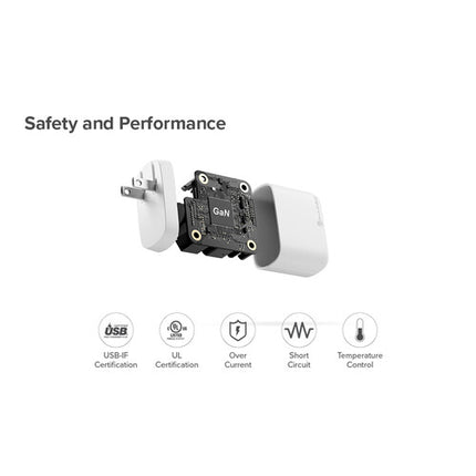 ALOGIC Cargador USB-C PD GaN 65W con Cable Trenzado 2m