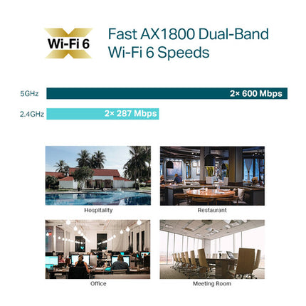 TP-Link Omada EAP613 AX1800 Punto de Acceso Dual Banda Wi-Fi 6 1775 Mb/s con Montaje en Pared Techo