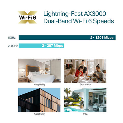 TP-Link Omada EAP655-Wall Punto de Acceso Wi-Fi 6 AX3000 Dual-Banda PoE+