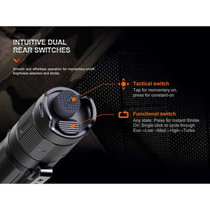 Fenix PD35R Linterna táctica recargable 1700 lúmenes USB-C 18650