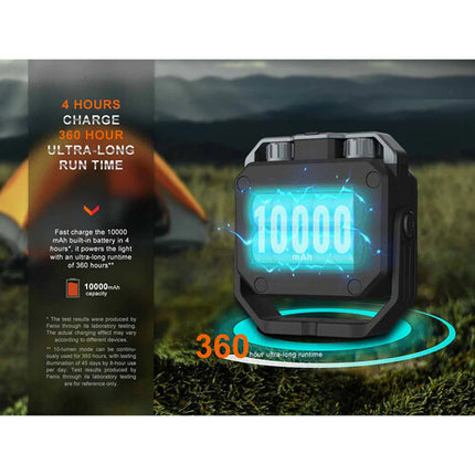 Fenix CL28R Linterna Recargable 2000 Lúmenes 10000mAh USB-C