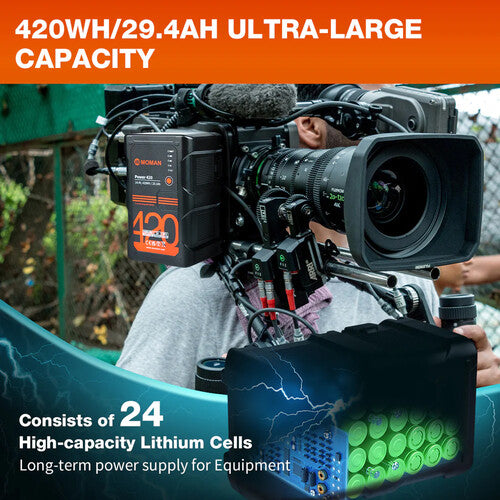 Moman Power 420 V-Mount Batería de Litio 420Wh 14.4V 2 D-Tap 100W Carga rápida