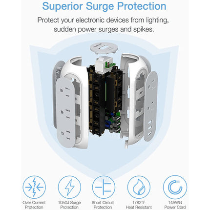 Tessan Regleta de Sobretensión con 8 Enchufes 3 Puertos USB 6.5 ft