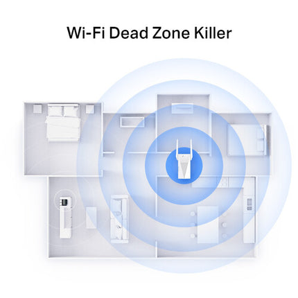 TP-Link RE715X AX3000 Extensor Wi-Fi Mesh Dual Banda 2976 Mbps