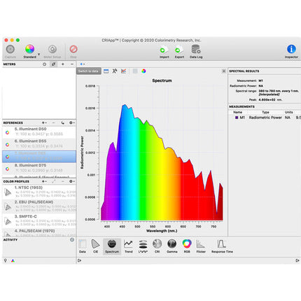 Colorimetry Research CR-250 Colorímetro Fotómetro Espectro 380-780nm USB