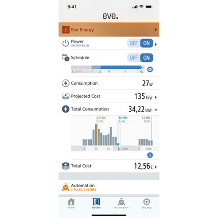 Eve Smart Plug & Power Meter Enchufe Inteligente Con Medidor De Energía