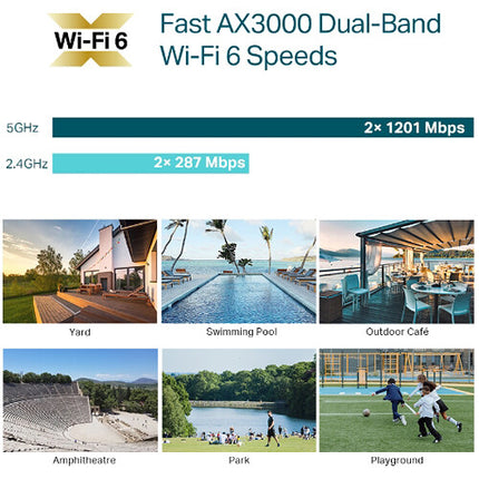 TP-Link EAP650-Outdoor Punto de Acceso Inalámbrico Exterior Wi-Fi 6 2976 Mb/s Dual-Banda PoE IP67