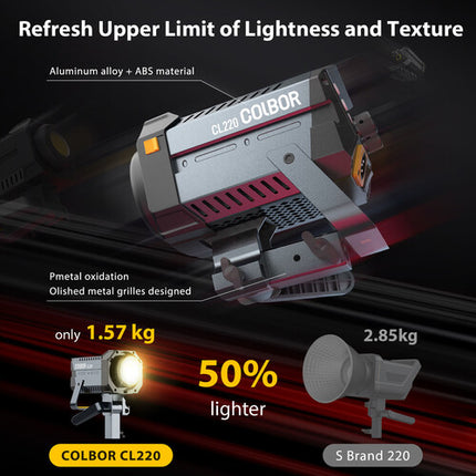 COLBOR 220W Luz de Video LED COB Bi-Color 2700-6500K 52700 Lux