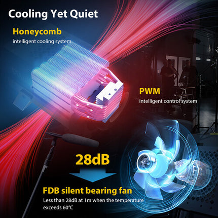 COLBOR 220W Luz de Video LED COB Bi-Color 2700-6500K 52700 Lux