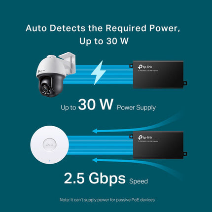 TP-Link TL-POE260S Inyector PoE+ 30W 2 Puertos Gigabit Montaje Pared
