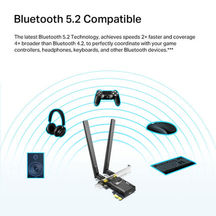 TP-Link Archer TX20E AX1800 Adaptador PCIe Wi-Fi 6 1775 Mb/s Bluetooth 5.2
