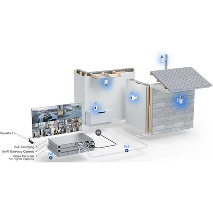 Ubiquiti UniFi UVC-G5-FLEX Cámara de red interior 4MP visión nocturna 2688x1512 PoE