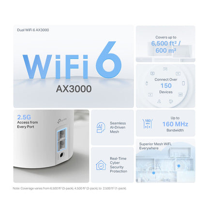 TP-Link Deco X55 Pro AX3000 Sistema Wi-Fi Mesh 3 Piezas Dual Band 6500 m² Cobertura