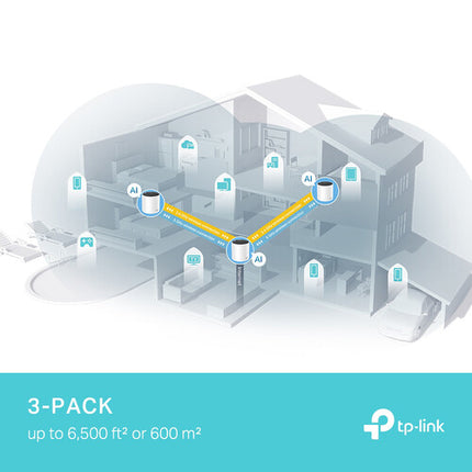 TP-Link Deco X55 Pro AX3000 Sistema Wi-Fi Mesh 3 Piezas Dual Band 6500 m² Cobertura