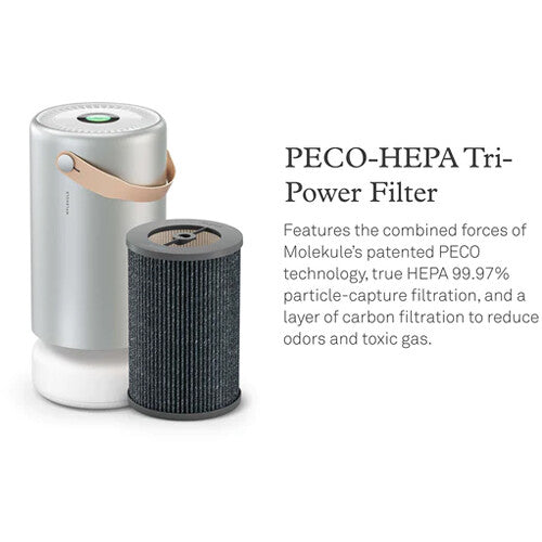 Filtro PECO-HEPA Tri-Power 99.97% para Purificador de Aire Air Pro