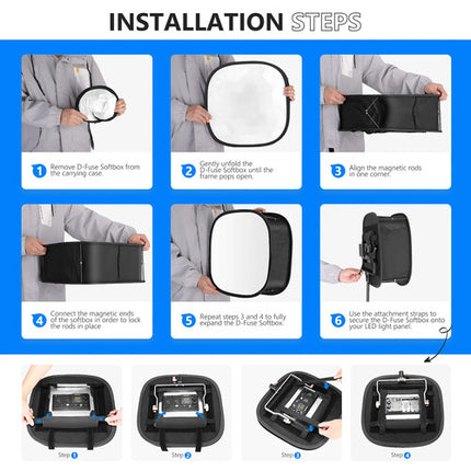 Neewer Softbox para Luz LED 660 Difusión Media 41x16x40 cm con Correas y Funda